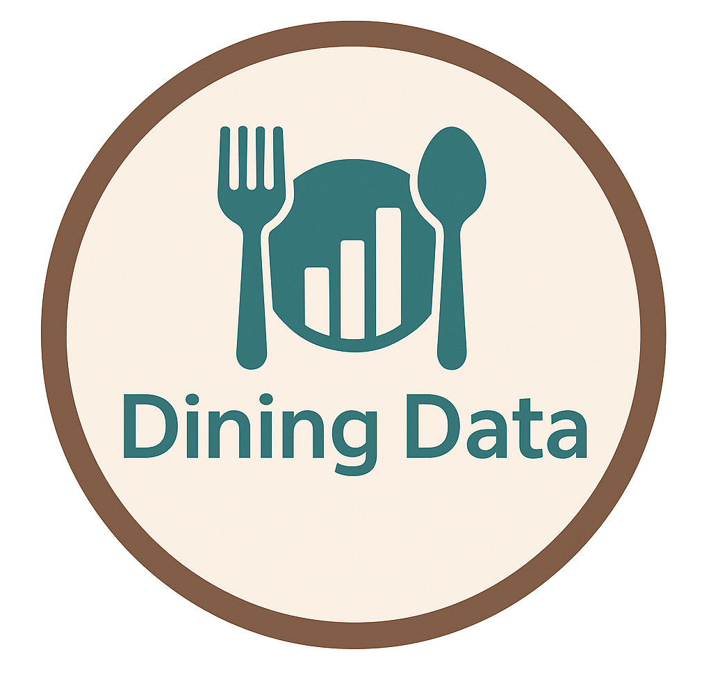 Dining-Data